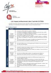 CDG 35 - Les Publications Du CDG 35